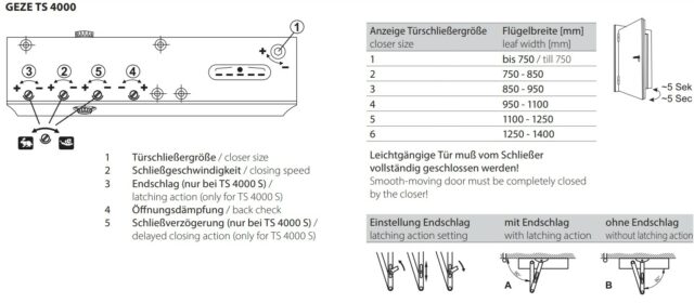 GEZE TS 4000 ovensuljin, säädöt