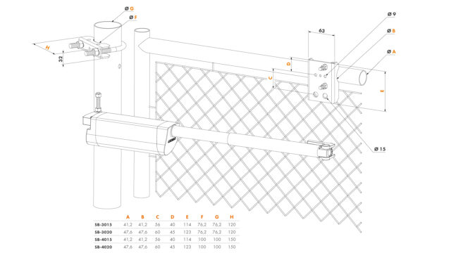 SAMSON-2 hydraulinen portinsulkija suuremmalle portille, mitat